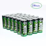 Rio Boom Energy Drink Can 250 ml (Pack of 24)